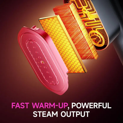 Dr. Flash Portable Handheld Garment Steamer with LED Display, Fast Heating, 7 Steam Modes, 90° Swivel Handle, One-Button Operation, Ideal for Travel and Gifting