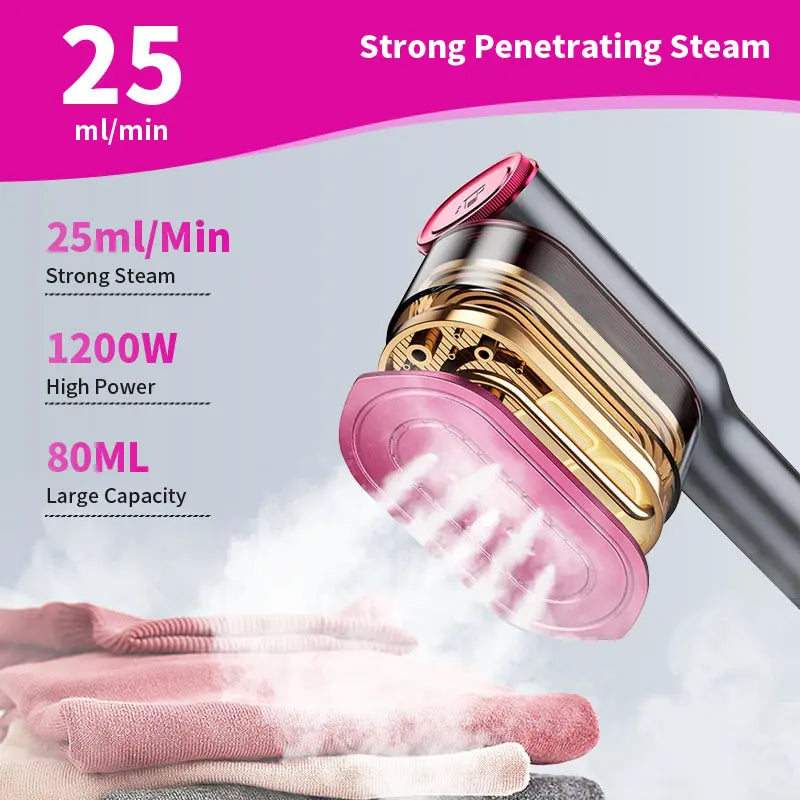 Dr. Flash Portable Handheld Garment Steamer with LED Display, Fast Heating, 7 Steam Modes, 90° Swivel Handle, One-Button Operation, Ideal for Travel and Gifting